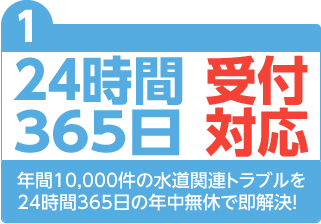 年間10,000件の水道関連トラブルを 24時間365日の年中無休で即解決！